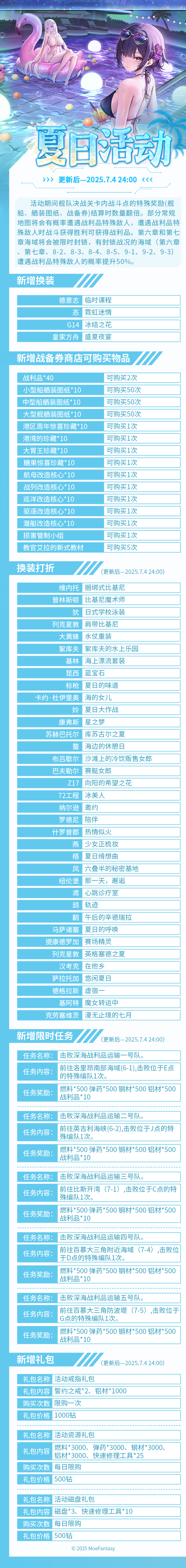 %E5%A4%8F%E6%B4%BB%E6%9B%B4%E6%96%B0%E5%85%AC%E5%91%8A.png