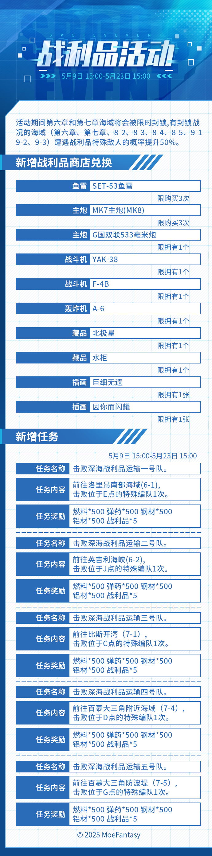 %E6%88%98%E5%88%A9%E5%93%81%E6%B4%BB%E5%8A%A802.png