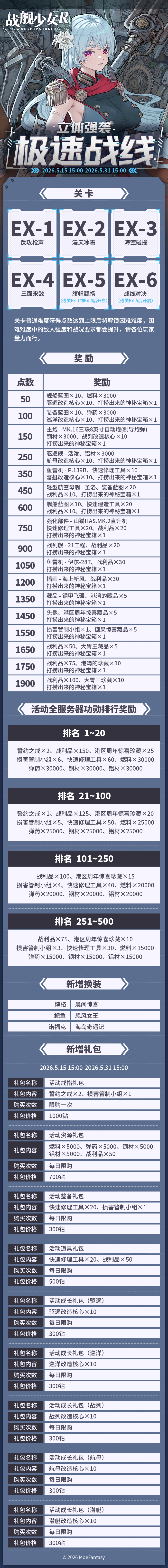 20260515%E6%9E%81%E9%80%9F%E6%88%98%E7%BA%BF.png