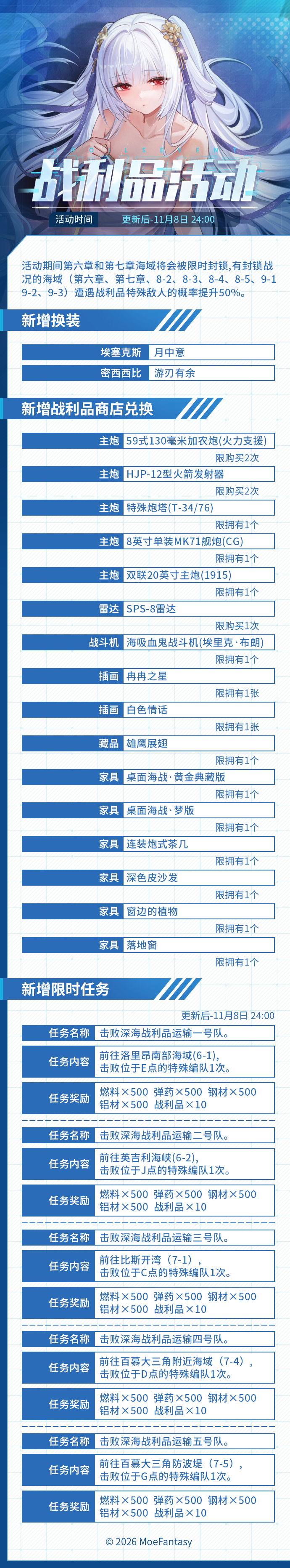 %E6%88%98%E5%88%A9%E5%93%81%E6%B4%BB%E5%8A%A8.png