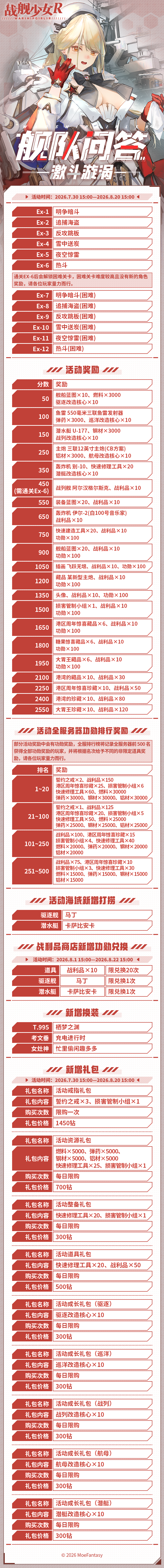 %E8%88%B0%E9%98%9F%E9%97%AE%E7%AD%94-26%E5%B9%B47%E6%9C%88.png